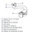 Adapter für Haag-Streit Spaltlampen für Zeiss PDT-Laser VISULAS 690s, NEU