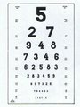 Visual Acuity Charts For Distance, Numbers 5-2-7